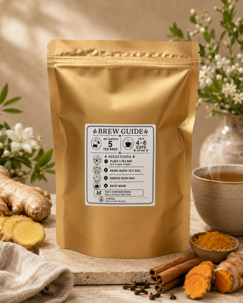 Botanical Tea Blend